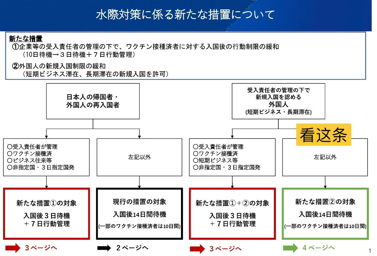 Rookie赛事官方发布关键助攻新规，日本队引发争议！