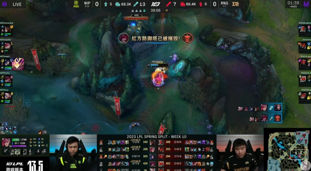 Faker爆冷击败RNG，逆转引爆全场！